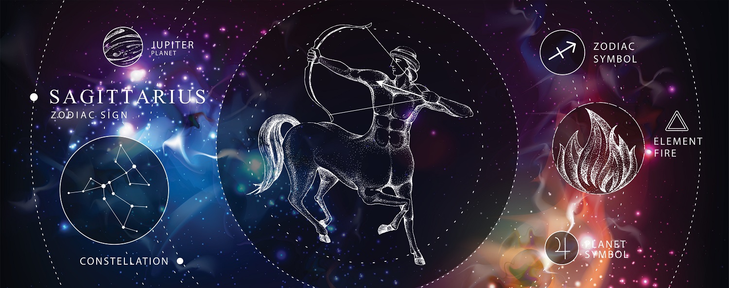 Horoscope Sagittarius