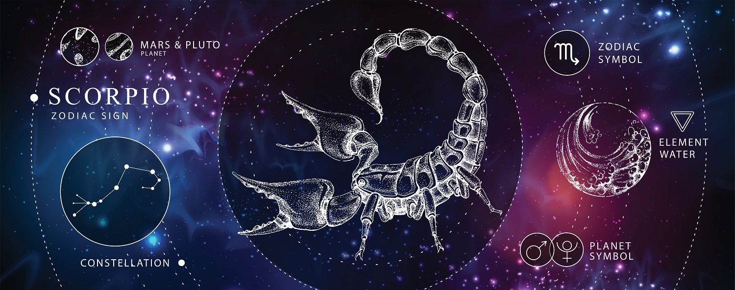 Horoscope Scorpio